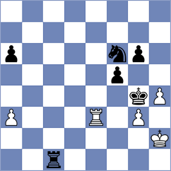 Gritsenko - Andreikin (Chess.com INT, 2021)