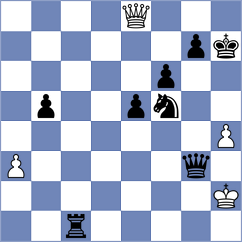 Tokhirjonova - Luong Phuong Hanh (chess.com INT, 2024)