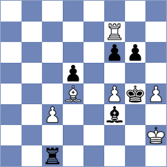 Skuhala - Sahakyan (chess.com INT, 2023)