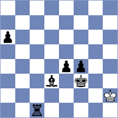 Sharavdorj - Devaev (chess.com INT, 2023)