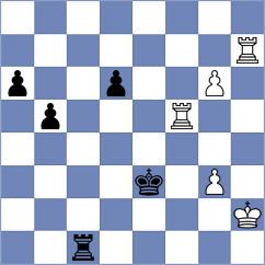 Manukyan - Dwilewicz (chess.com INT, 2023)