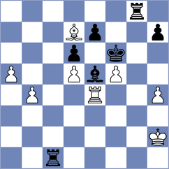 Mohammad Fahad - Degenbaev (chess.com INT, 2021)