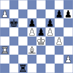 Zhurbinsky - Capone (Chess.com INT, 2021)
