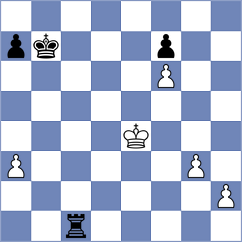 Boi - ChessChryssy (Playchess.com INT, 2006)