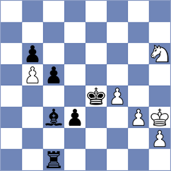 Kabanov - Comp AI Chess (Dieren, 1990)