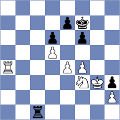 Solon - Kobalia (chess.com INT, 2021)