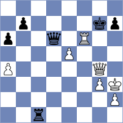 Novak - Shamsi (chess.com INT, 2024)
