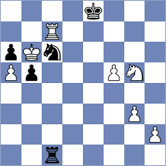 Beydullayeva - Rollot (Chess.com INT, 2020)