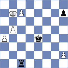 Mei - Shohat (chess.com INT, 2023)