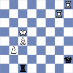 Janaszak - Paragua (chess.com INT, 2024)