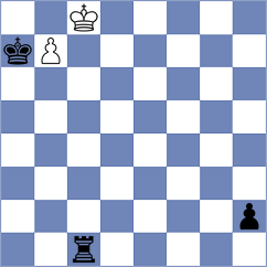 Aliakbarov - Bruil (Chess.com INT, 2020)