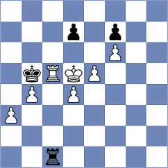 Shimanov - Zhigalko (chess.com INT, 2024)