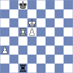 Hakemi - Barzgari (Chess.com INT, 2021)