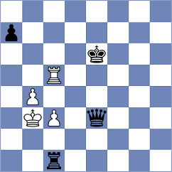 Kovalev - Vakhidov (chess.com INT, 2021)