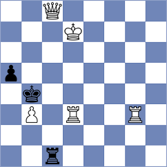 Chyzy - Yeritsyan (chess.com INT, 2024)