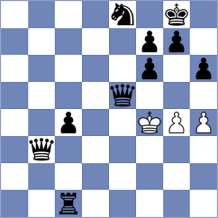 Morris-Suzuki - Balabayeva (chess.com INT, 2022)