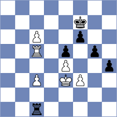 Dowgird - Tikhonov (chess.com INT, 2024)