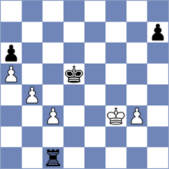Bobomurodova - Dubnevych (chess.com INT, 2024)