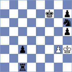 Karabalis - Arjun (chess.com INT, 2023)