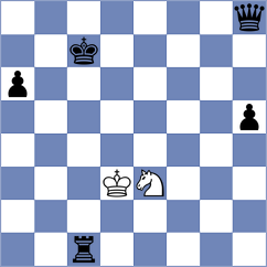 Chen - Sari (chess.com INT, 2023)