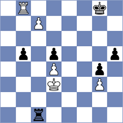 Mika - Crocker (chess.com INT, 2024)