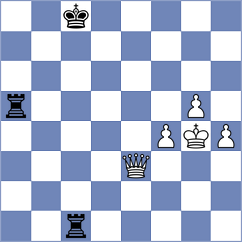 Dubov - Van Foreest (chess.com INT, 2024)