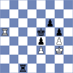 Bartel - Richter (chess.com INT, 2024)