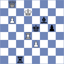 Orlov - Guzman Lozano (chess.com INT, 2023)