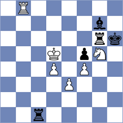 Mikhalchenko - Kuzubov (chess.com INT, 2024)