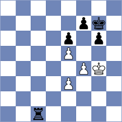 Ishvi - Kekic (chess.com INT, 2024)