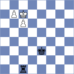 Hasangatin - Omariev (chess.com INT, 2022)