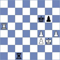 Sai Agni Jeevitesh - Bodicky (chess.com INT, 2024)
