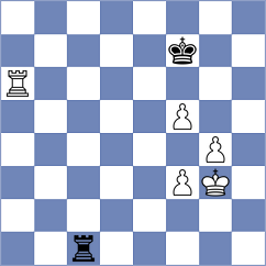 Lysyj - Dushyant (chess.com INT, 2021)