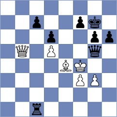 Garcia Garcia - Miszler (chess.com INT, 2022)