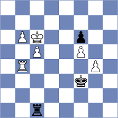 Kuzhylnyi - Dronavalli (chess.com INT, 2024)