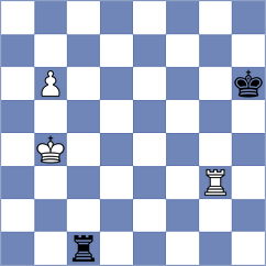 Akhayan - Ramirez Madrid (chess.com INT, 2024)