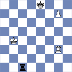 Shtivelband - Quirke (chess.com INT, 2023)