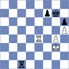 Bologan - Avila Rodriguez (chess.com INT, 2024)