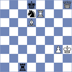 Pap - Floresvillar Gonzalez (chess.com INT, 2023)