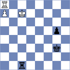 Godzwon - Mikhailovsky (chess.com INT, 2023)