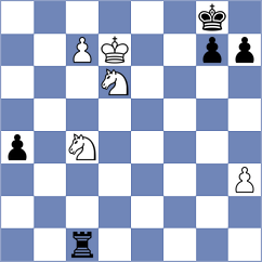 Goltsev - Zaichenko (chess.com INT, 2021)