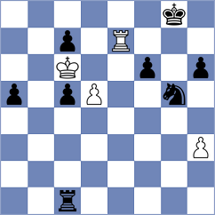 Curi - Filgueira (chess.com INT, 2024)