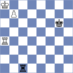 Lewicki - Van Dael (chess.com INT, 2024)
