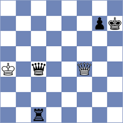 Jegorovas - Gong (chess.com INT, 2024)