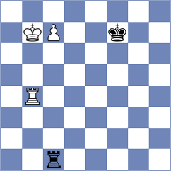 Ardelean - Shuvatkin (Chess.com INT, 2020)