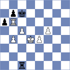 Kuzubov - Skvortsov (chess.com INT, 2024)