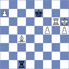 Pham Le Thao Nguyen - Demidov (chess.com INT, 2021)