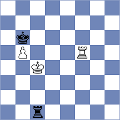 Sharmin - Ward (Chess.com INT, 2020)