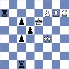 Shtyka - Kuruppu (Chess.com INT, 2021)
