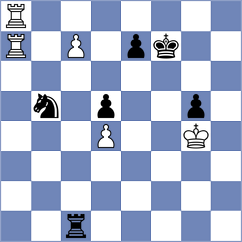 Beydullayeva - Skliarov (chess.com INT, 2024)